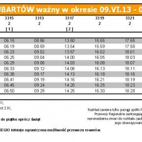 ROZKŁADJAZDY