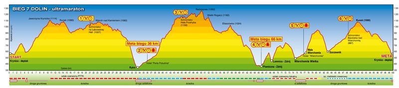 Mapa_ Bieg ultra rewers 2014_web-page-001