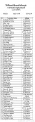 bieg nr 10 G kl I-II chł-page-001