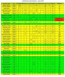 liga2014_po10-page-001 (1)