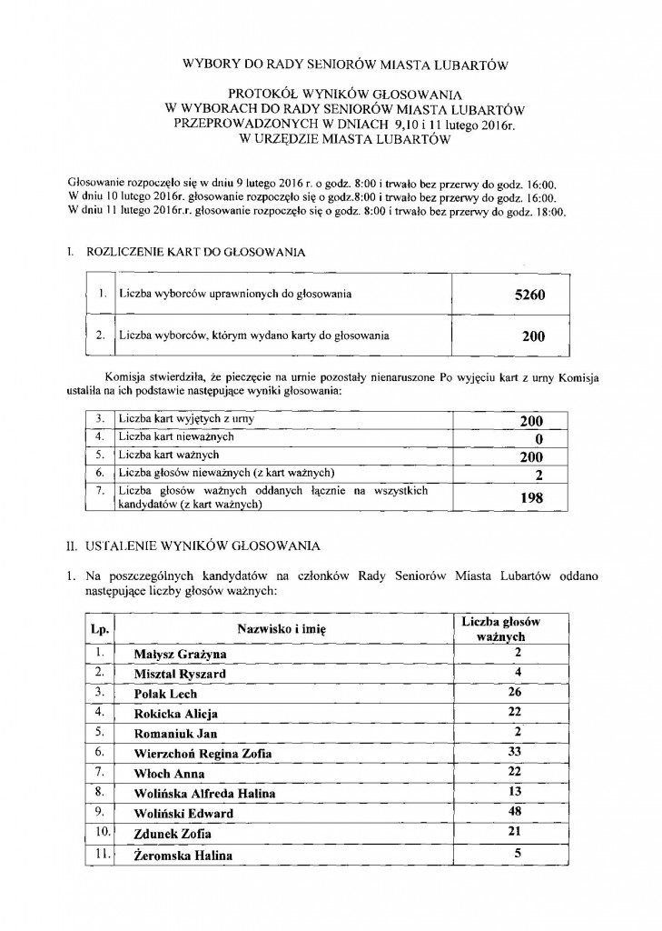 Protokol z wyborow-page-001