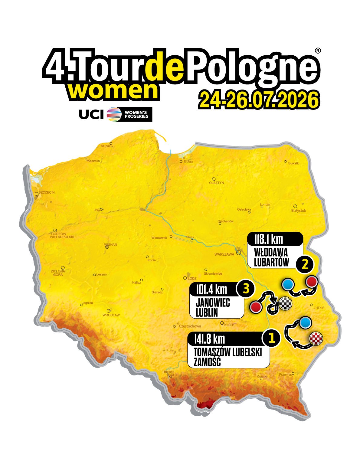Tour de Pologne Women 2026 w Lubartowie