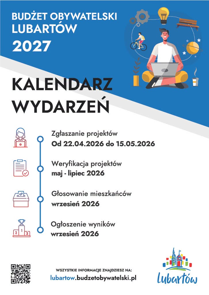 Trzy dni głosowania w Budżecie Obywatelskim 2027